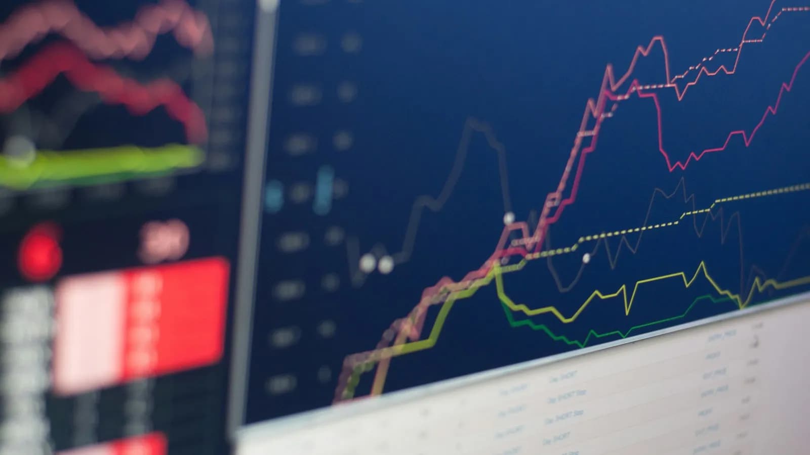 A close-up of a computer monitor showing line graphs