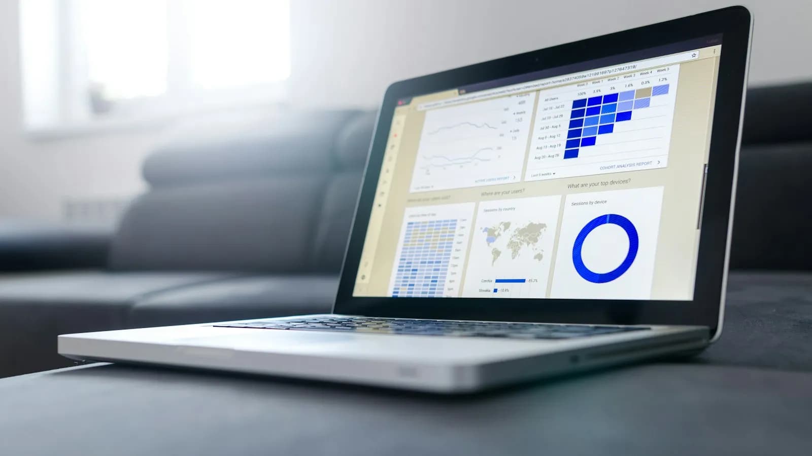 A laptop on a sofa showing a dashboard with charts and a world map