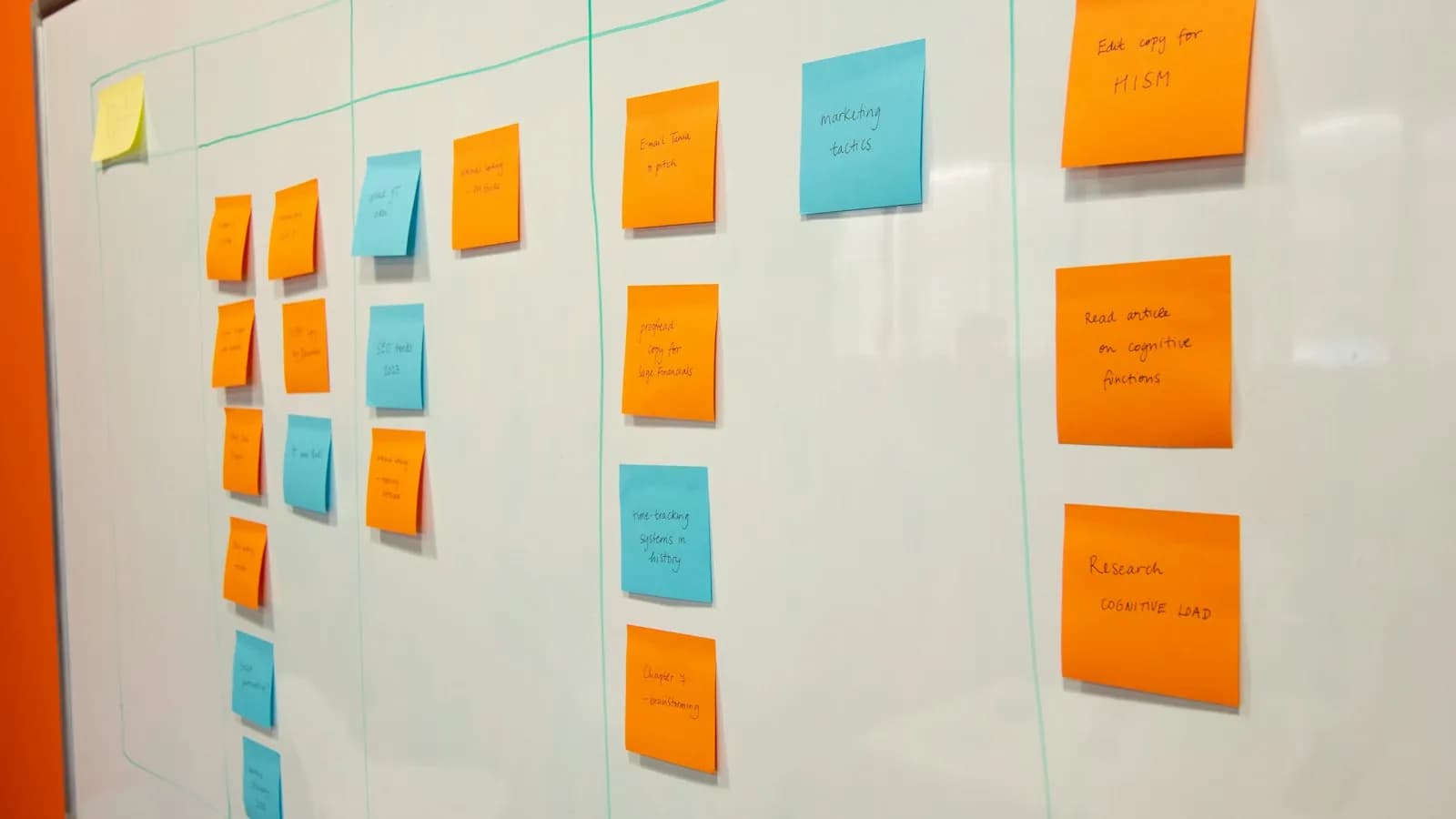A whiteboard with orange and blue sticky notes arranged in columns