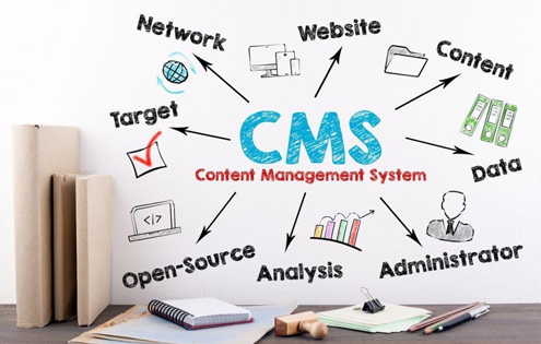 Content Management System